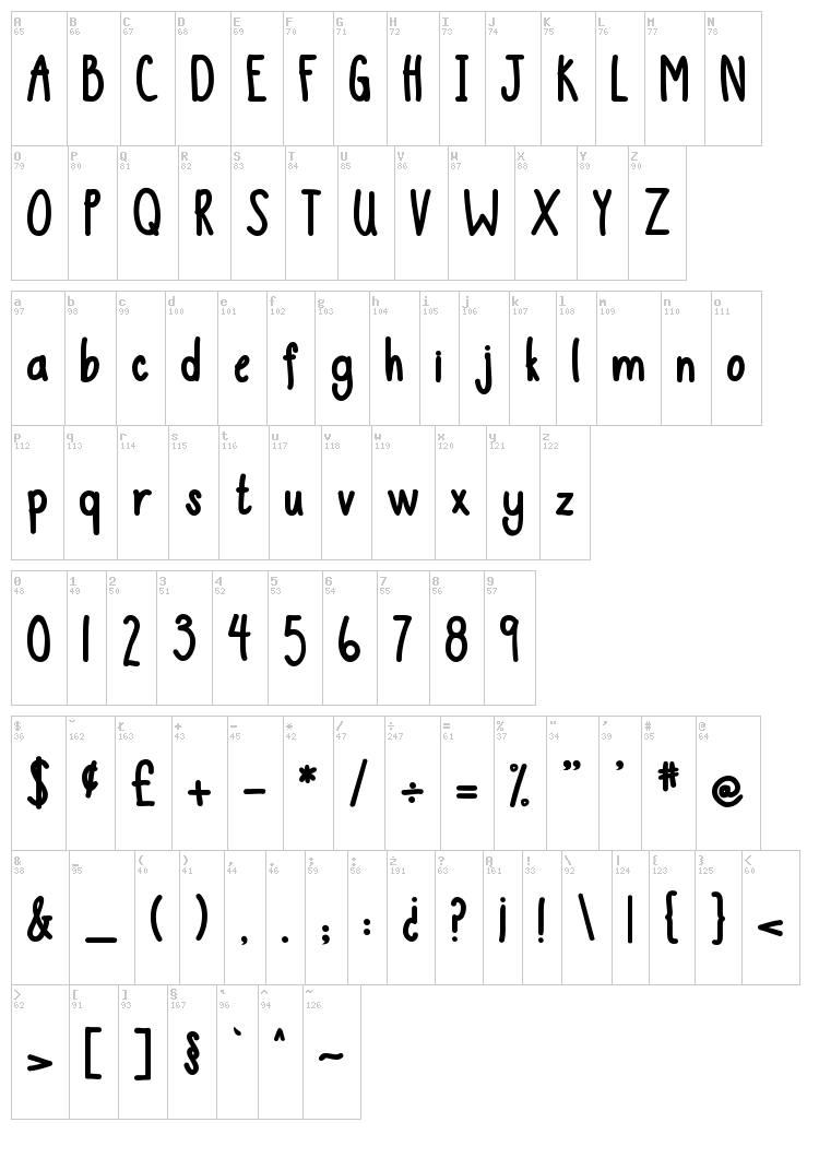 DJB This is Me font map